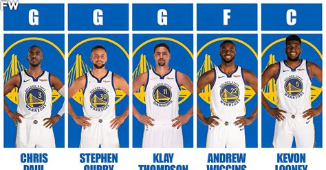 golden state's starting lineup|Golden State Warriors starting lineup and depth chart for Dec. 22, .